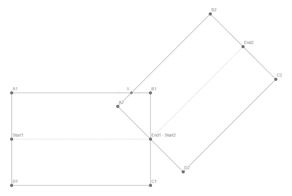 Intersection point X of two road segments